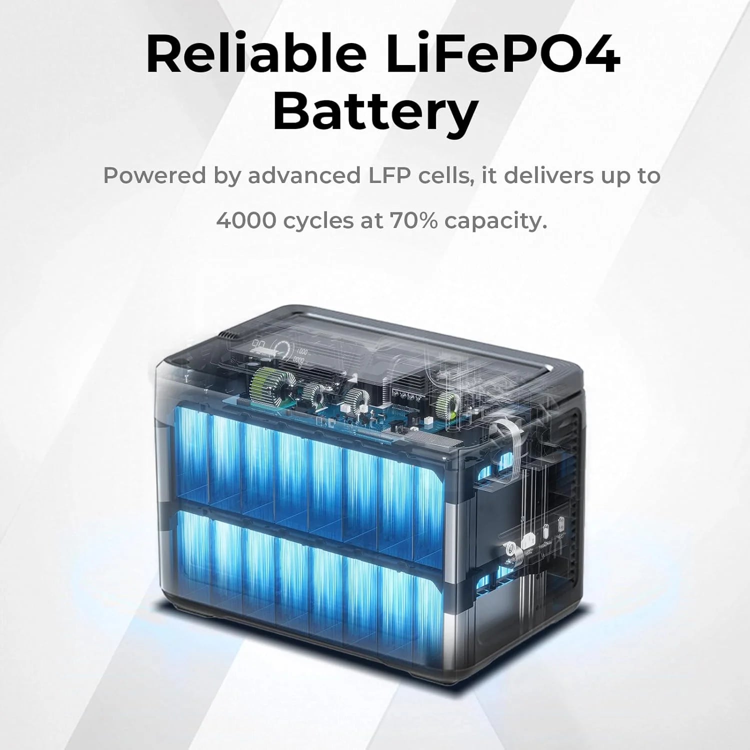 1800W 220V 230V Lifepo4 Battery Powerstation Outdoor Camping Portable Power Station Solar Generator